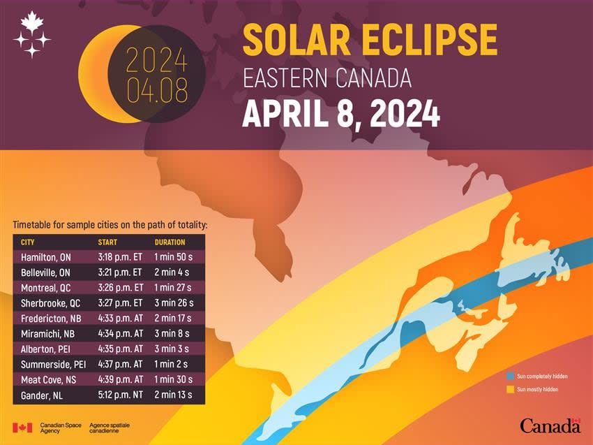 Map of the path of totality for the solar eclipse of April 8, 2024, in Canada.