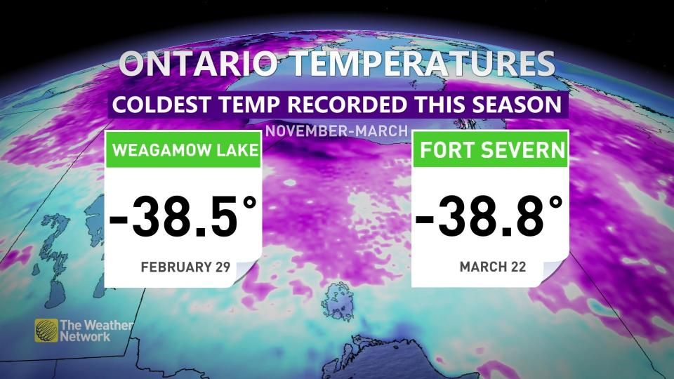 Ontario coldest winter temp March 22 2024