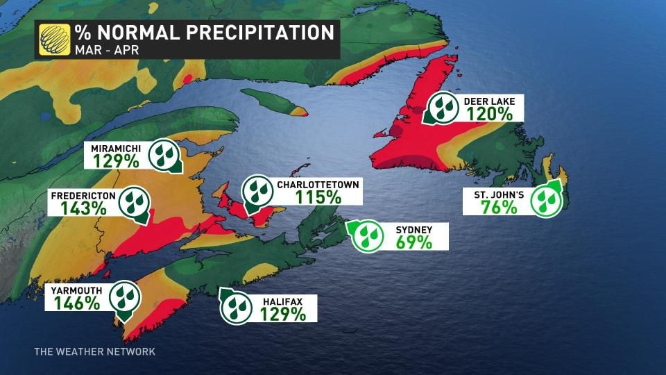 Atlantic Canada percent of normal precip