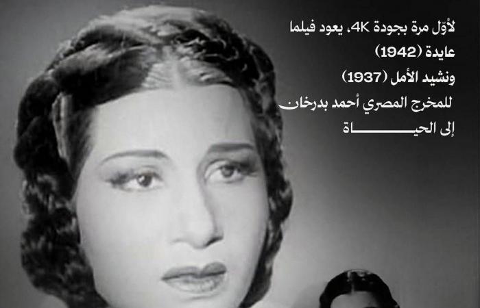 «البحر
      الأحمر
      السينمائي»
      يحتفي
      بأم
      كلثوم
      في
      الذكرى
      الـ50
      لرحيلها