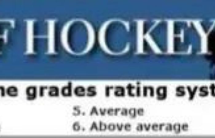 Player
      grades:
      Bouchard
      and
      McDavid
      bomb
      away,
      Edmonton
      Oilers
      6-2
      over
      Winnipeg
      Jets