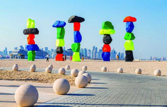 12 عاماً من الإنجاز.. "أشغال" تعيد رسم ملامح البنية التحتية في قطر