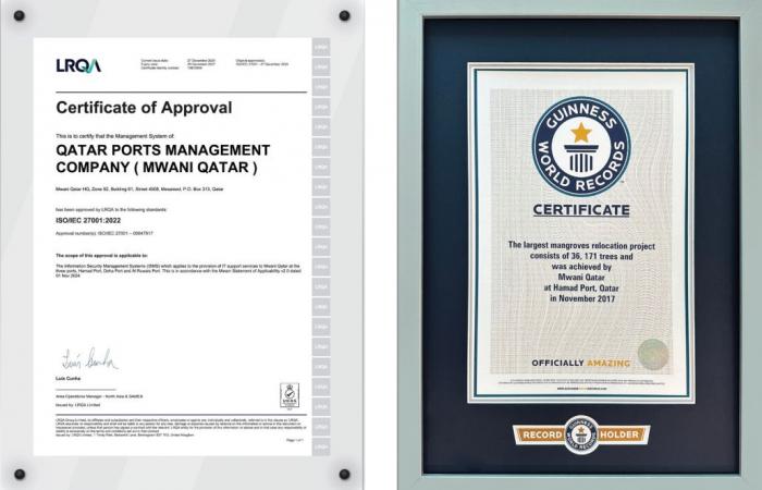 مواني قطر .. عام حافل بالإنجازات النوعية