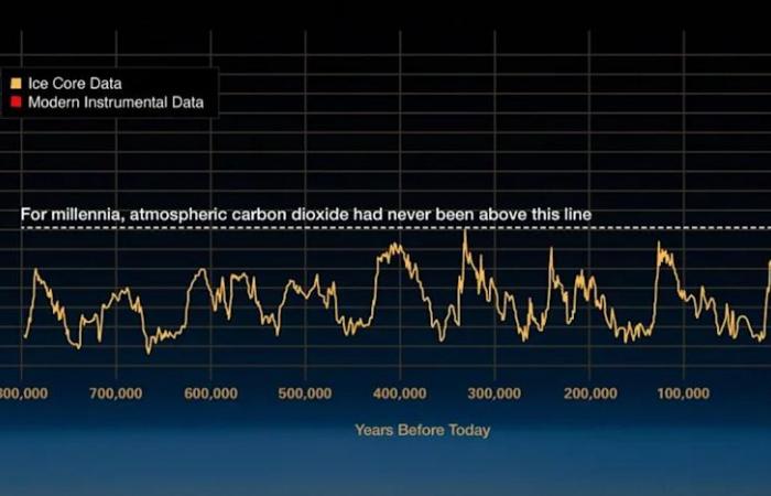 B.C.
      climate
      news:
      Abbotsford
      hit
      hard
      by
      flooding
      |
      Trans
      Mountain
      pipeline
      fined
      $196K
      for
      environmental
      violations
      |
      Trump
      ban
      on
      wind
      energy
      projects
      ruled
      illegal
      by
      U.S.
      judge