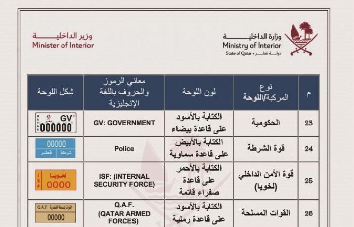 الجريدة الرسمية بـ «العدل»: نظام ادخاري استثماري لأموال الموظفين من المواطنين والمقيمين