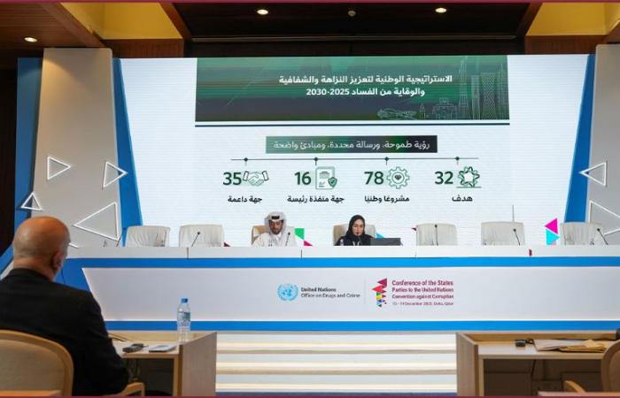 دولة قطر تستعرض الاستراتيجية الوطنية لتعزيز النزاهة والشفافية والوقاية من الفساد بمؤتمر الدول الأطراف