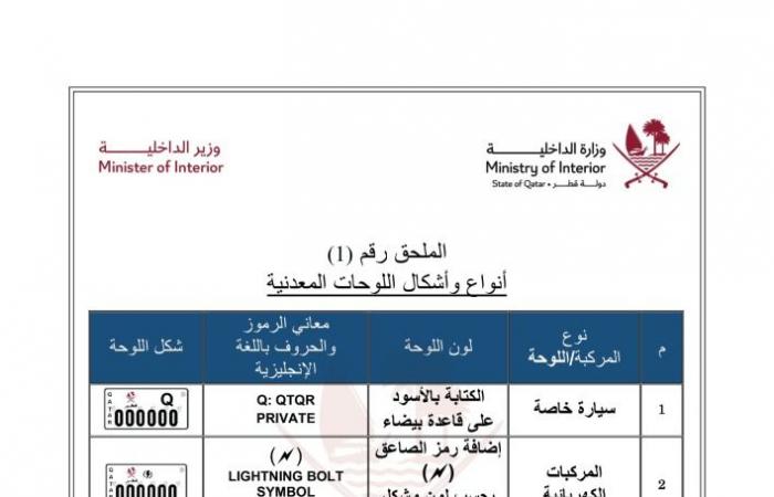 بقرار وزير الداخلية.. تعديل بعض أحكام اللائحة التنفيذية لقانون المرور