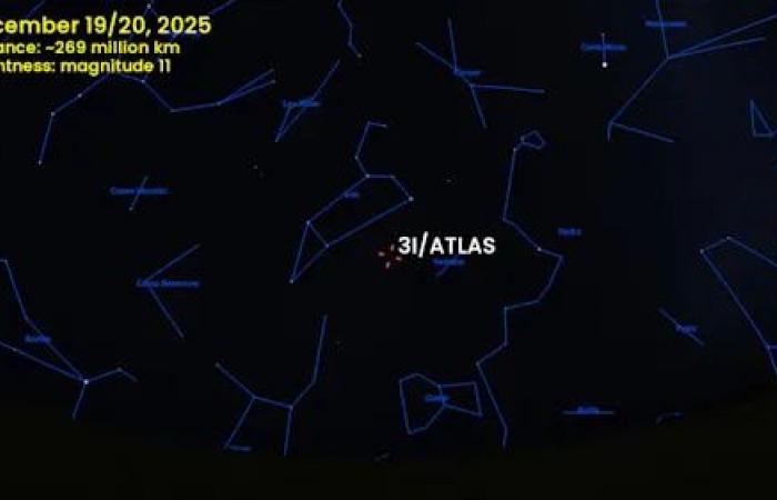 Alien
      comet
      3I/Atlas
      closest
      to
      Earth
      Friday.
      Here's
      where
      you
      can
      see
      it