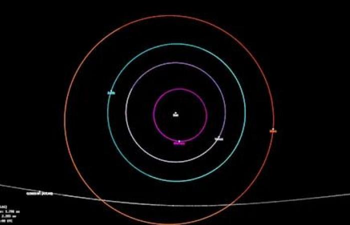Alien
      comet
      3I/Atlas
      closest
      to
      Earth
      Friday.
      Here's
      where
      you
      can
      see
      it