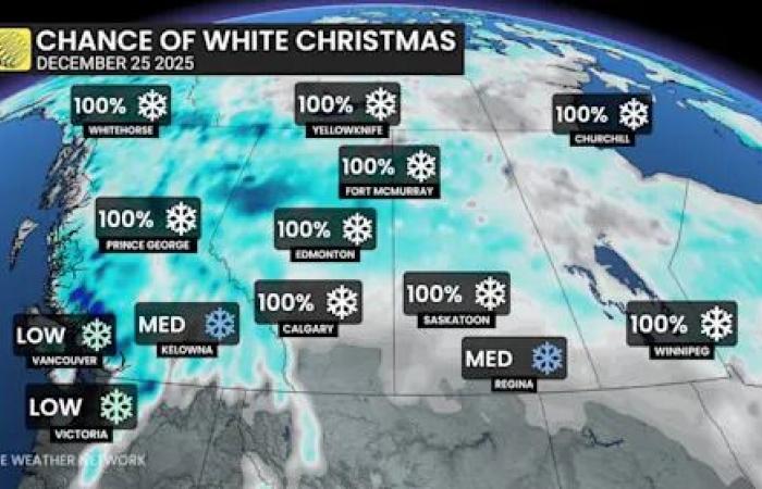 Odds
      continue
      to
      favour
      these
      Canadian
      cities
      for
      a
      white
      Christmas