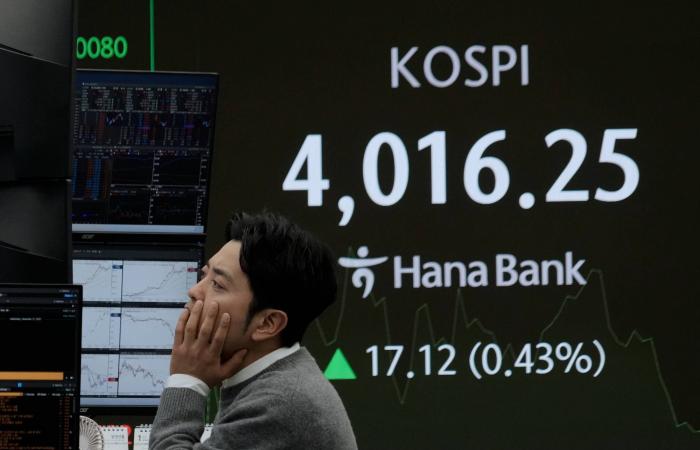 رحلة
      «الرعب
      المربح»
      في
      «وول
      ستريت»...
      كيف
      نجا
      المستثمرون
      من
      عواصف
      ترمب؟