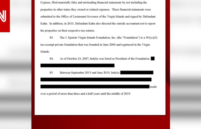 متابعة: باستخدام حيلة.. شاهد كيف كشف رواد الإنترنت بعض البيانات المحذوفة بملفات جيفري إبستين