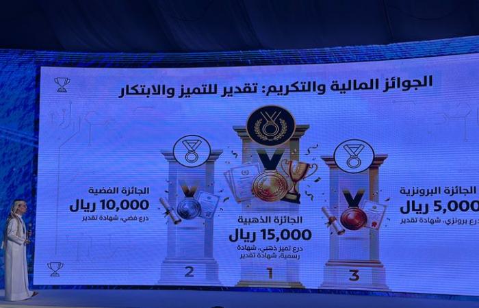  وزارة البلدية تطلق "جائزة النظافة الذكية الوطنية" للجامعات والباحثين والطلبة