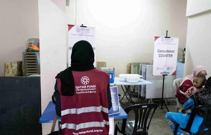 جهود إنسانية وتنموية لصندوق قطر للتنمية