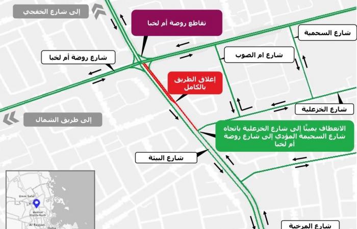 من الجمعة إلى الأربعاء.. إغلاق كامل مؤقت لجزء من شارع البيئة باتجاه تقاطع روضة أم لخبا