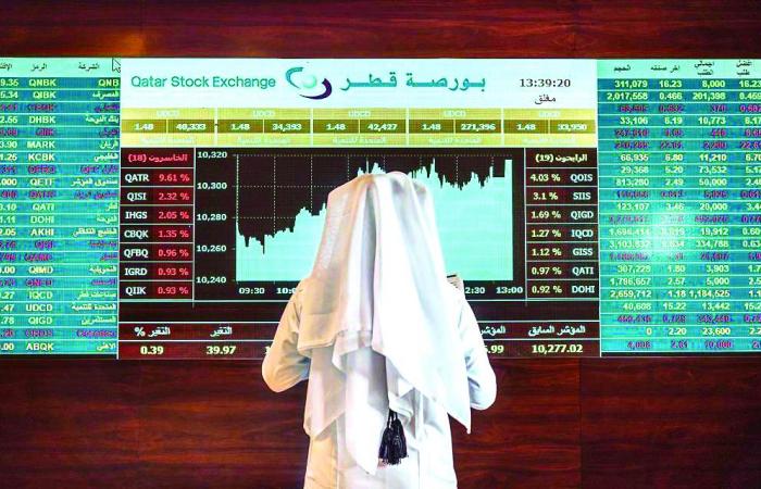  مؤشر بورصة قطر يتراجع هامشيا في مستهل التعاملات