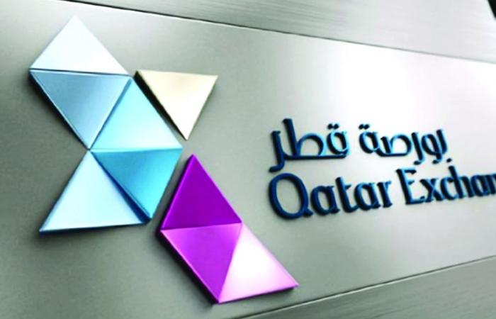 مؤشر بورصة قطر يغلق تداولاته مرتفعا