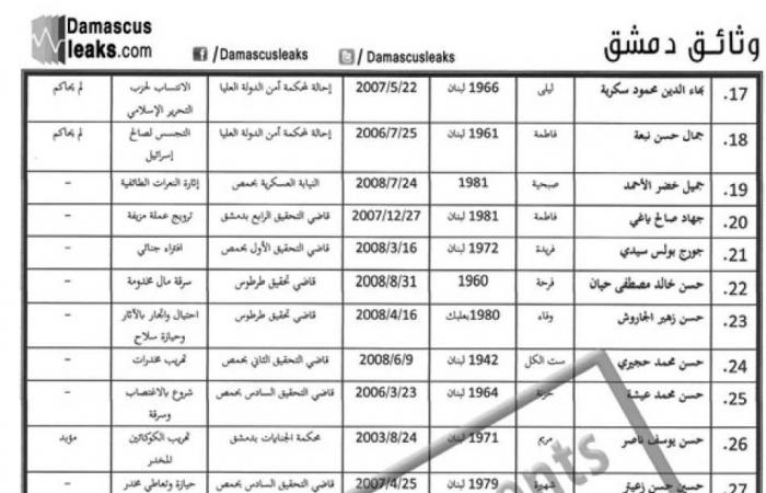 وزير
      داخلية
      سوريا
      يصدر
      تحذيراً
      أخيراً
      لـ«فلول
      النظام»