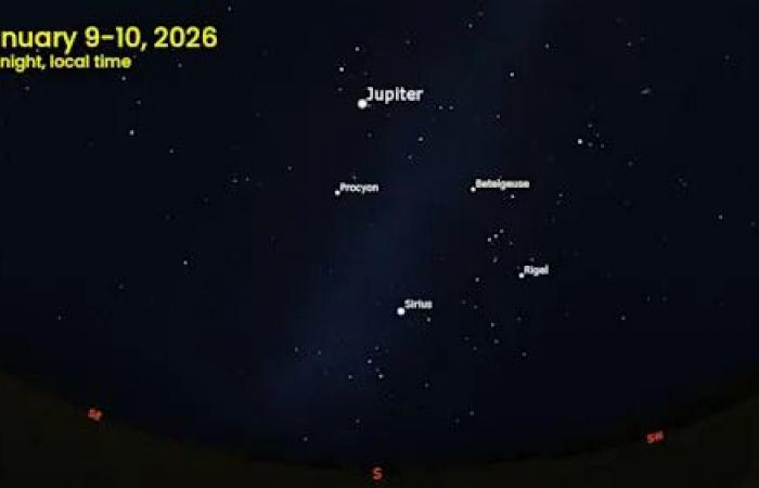 Start
      your
      January
      with
      a
      supermoon
      and
      the
      best
      winter
      meteor
      shower