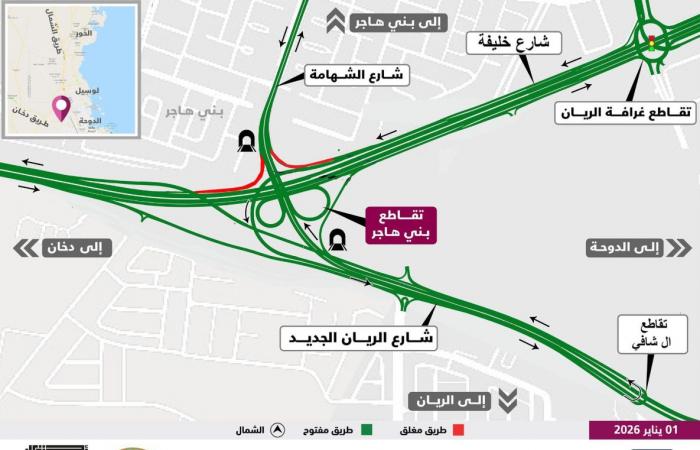 أشغال: إغلاق على تقاطع بني هاجر.. إليك الطرق البديلة