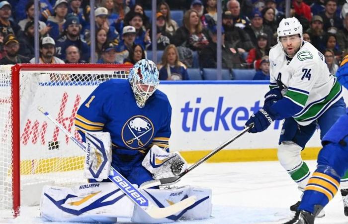 Canucks
      Player
      Grades:
      Late
      flurry
      in
      hurry
      not
      enough
      in
      5-3
      loss
      to
      Sabres
