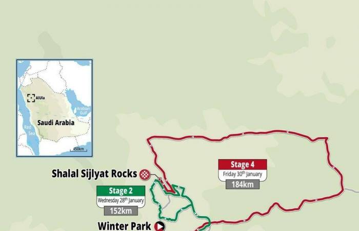 من
      مضمار
      الهجن
      إلى
      حرة
      عويرض…
      5
      مراحل
      ترسم
      مسار
      التحدي
      في
      طواف
      العُلا