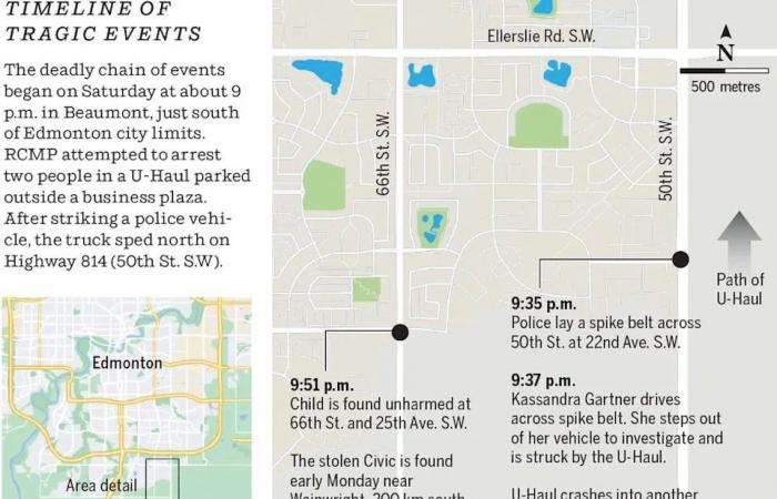 'Just
      astounding':
      Alberta
      judge
      removes
      prosecutor
      from
      trial
      of
      man
      charged
      in
      deadly
      police
      chase,
      slamming
      handling
      of
      eyewitness
      evidence