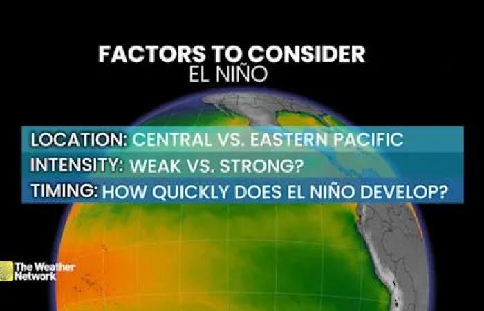 El
      Niño
      incoming?
      Forecasters
      see
      signs
      of
      big
      changes
      ahead