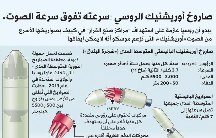 باريس
      تؤكد
      حقها
      في
      «قول
      لا»
      لواشنطن