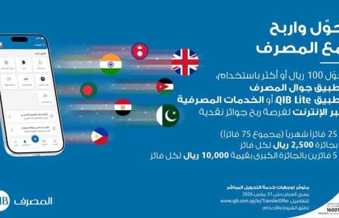 «المصرف» يطلق حملة «حوّل واربح»