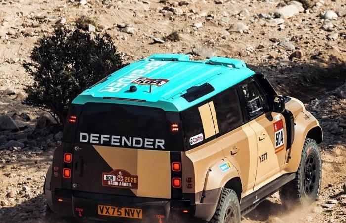 فريق ديفيندر يواصل تألقه في رالي داكار 2026 وانتصاراته تتواصل قبل المراحل الحاسمة