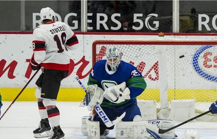 Canucks
      Schedule:
      From
      frying
      pan
      into
      fire
      in
      January
      jolt
      of
      roster
      reality