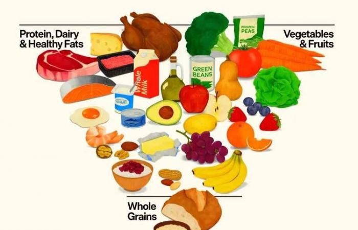 استخدام
      الشاشات
      يضعف
      قدرة
      الأطفال
      على
      الكلام