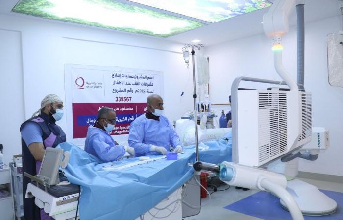 قطر الخيرية تجري عمليات جراحية لإنقاذ 37 طفلاً في الصومال