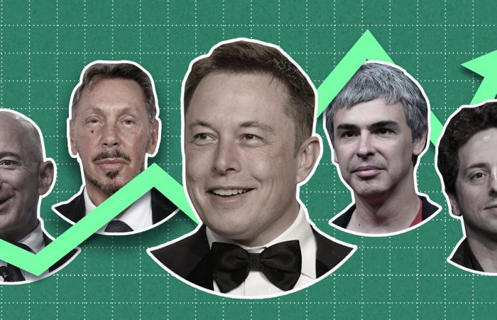 ماسك يتربع على عرش أغنى أغنياء العالم في 2025.. إليكم قيمة ثروته