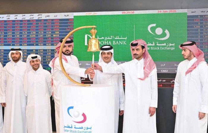بنك الدوحة يدرج سندات مستدامة بنصف مليار ريال