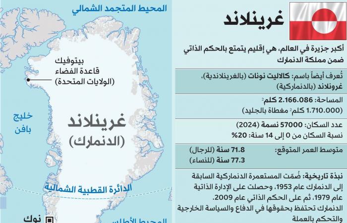 البرتغاليون
      ينتخبون
      رئيسهم
      من
      بين
      11
      متنافساً