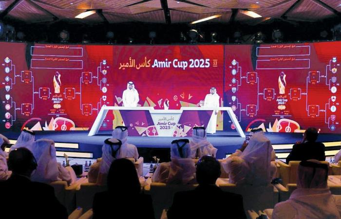 "الكاس الدولية" 2026 تنطلق اليوم