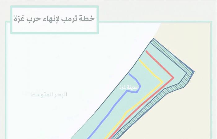 إردوغان
      يأمل
      بتجاوز
      إيران
      أزمتها
      بالحوار
      والدبلوماسية