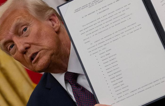 الكونغرس
      في
      عام
      ترمب
      الأول...
      جمود
      تشريعي
      وانقسامات
      حزبية