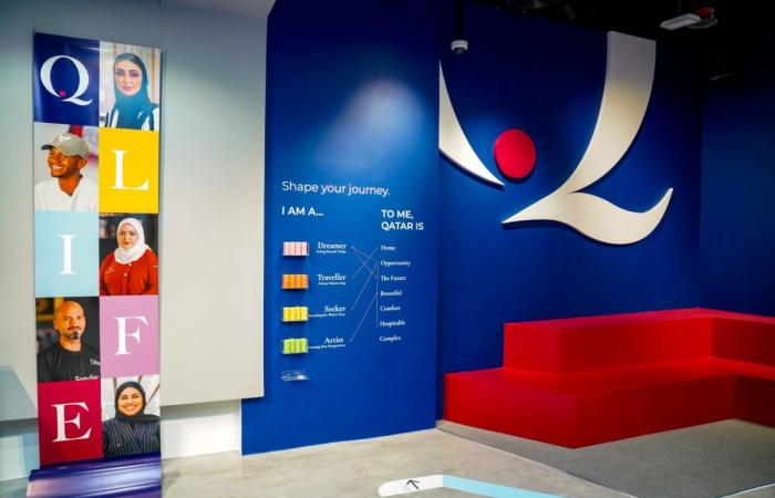 تدشين معرض "كيو لايف" كفضاء ثقافي دائم يحتفي بإنجازات دولة قطر