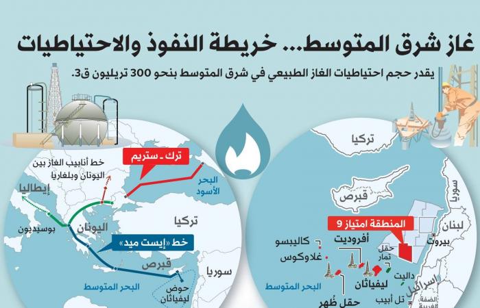 «مخرَج
      طوارئ»
      محتمل
      للفصائل
      العراقية...
      لا
      يتسع
      للجميع