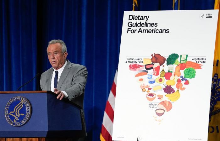 إليكم رأي أطباء القلب بشأن أحدث الإرشادات الغذائية الأمريكية