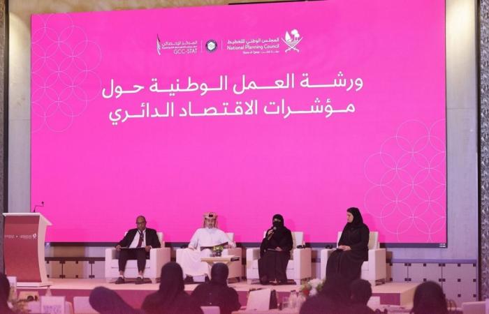 المجلس الوطني للتخطيط ينظم ورشة عمل وطنية حول مؤشرات الاقتصاد الدائري