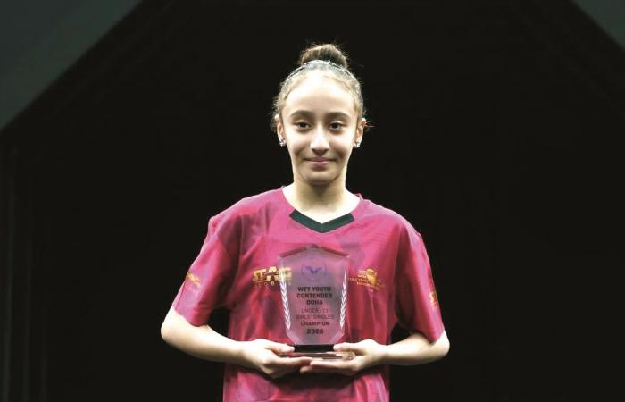 بطلة الأدعم رشا لغريبي تتصدر التصنيف العالمي تحت 11 سنة