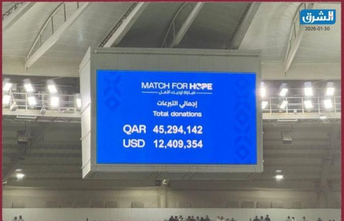 بمشاركة أساطير كرة قدم عالميين.. ملعب أحمد بن علي يشهد مباراة "لإحياء الأمل" 2026 دعماً لمشاريع مؤسسة التعليم فوق الجميع