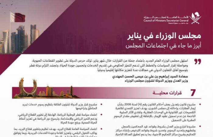 7 قرارات محلية لمجلس الوزراء في يناير 2026 بينها إيجار العقارات والإطار الوطني للمؤهلات