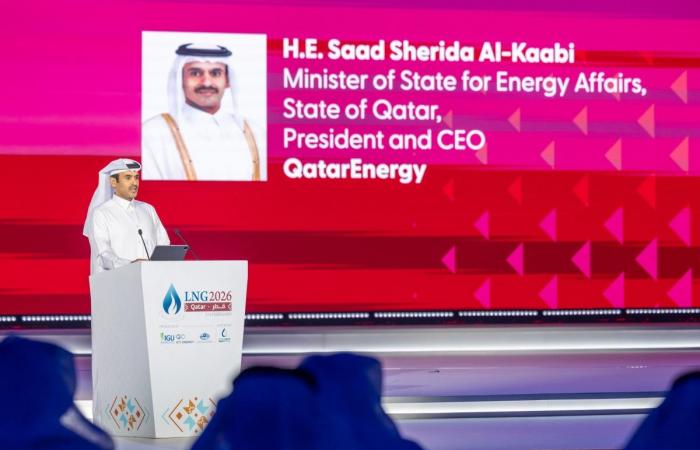 المهندس سعد الكعبي: قطر للطاقة ستصبح أكبر مصدر في العالم للغاز الطبيعي المسال والأسمدة الكيماوية والهيليوم