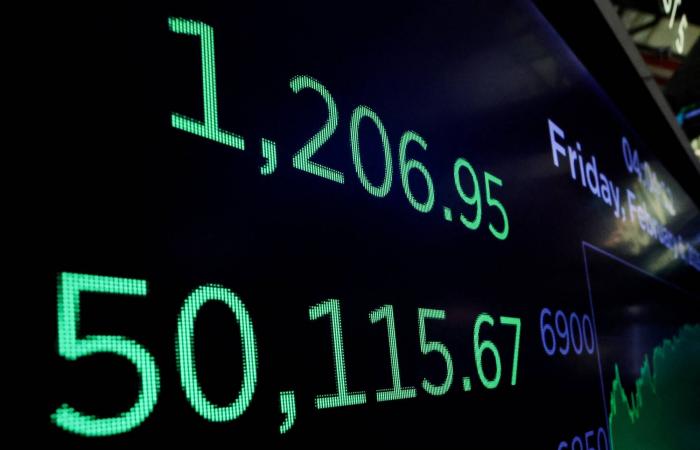 «داو
      جونز»
      يكسر
      حاجز
      50
      ألف
      نقطة
      للمرة
      الأولى...
      ما
      القوى
      المحركة
      وراء
      ذلك؟