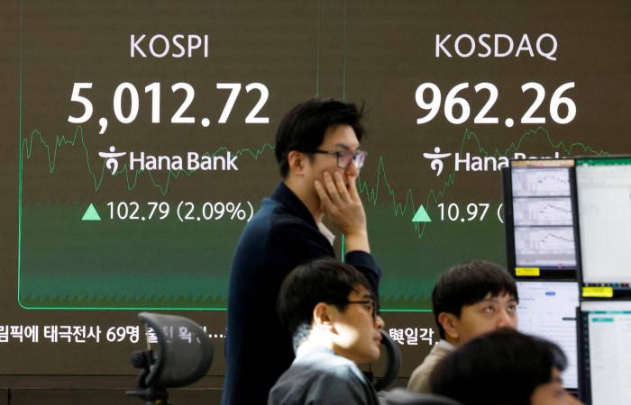 الأسواق
      الناشئة...
      القطب
      الذي
      يعيد
      كتابة
      قواعد
      الاقتصاد
      الدولي